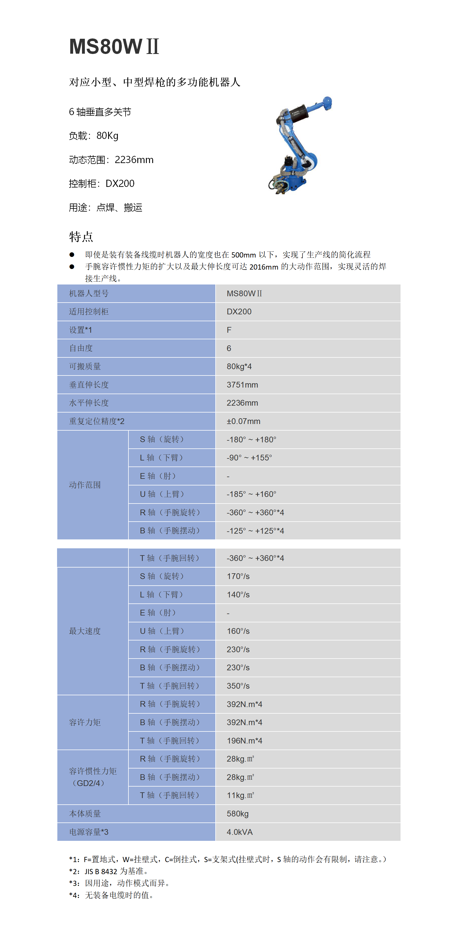 MS80WII产品介绍.png