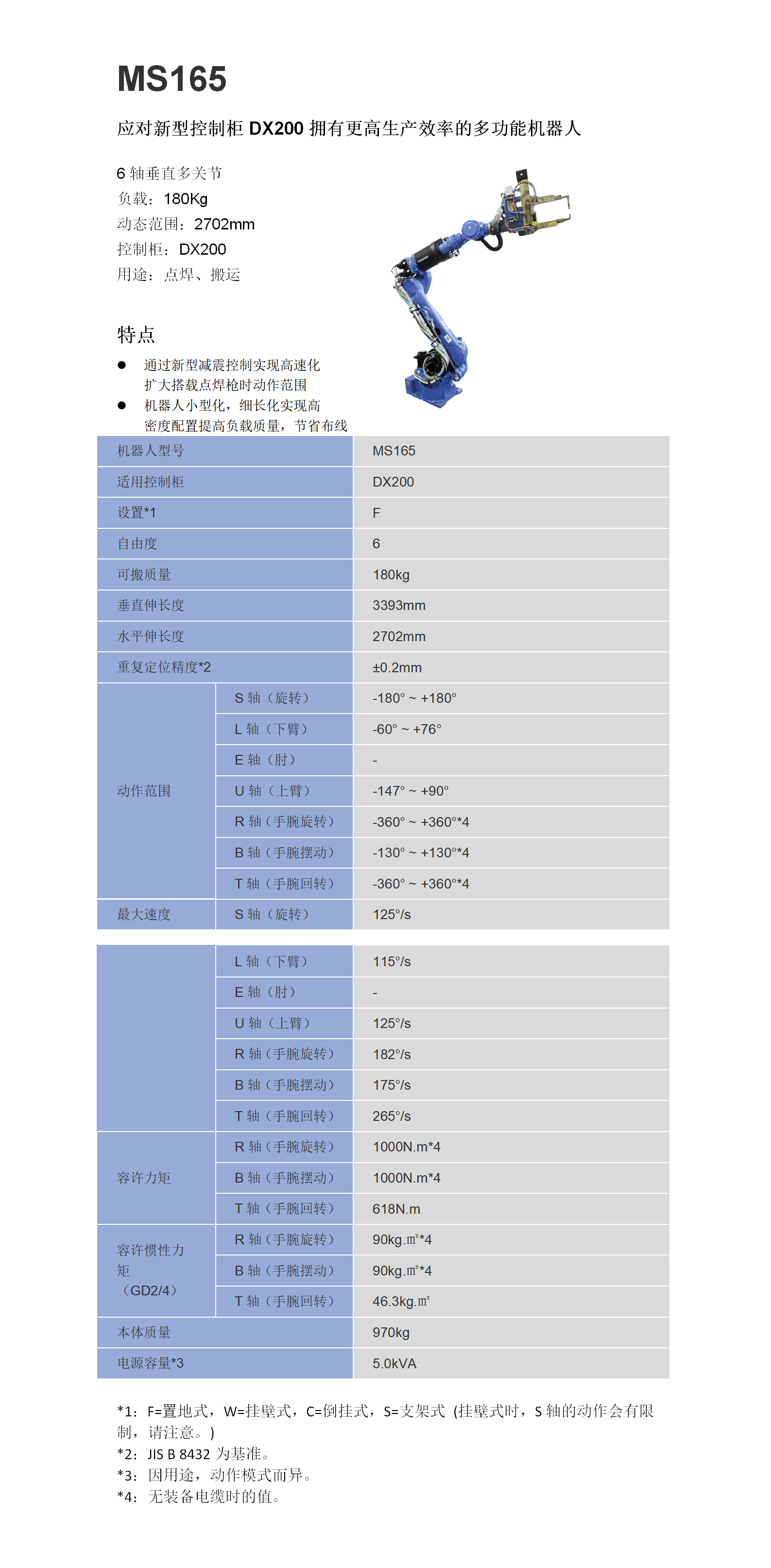 MS165产品介绍.png