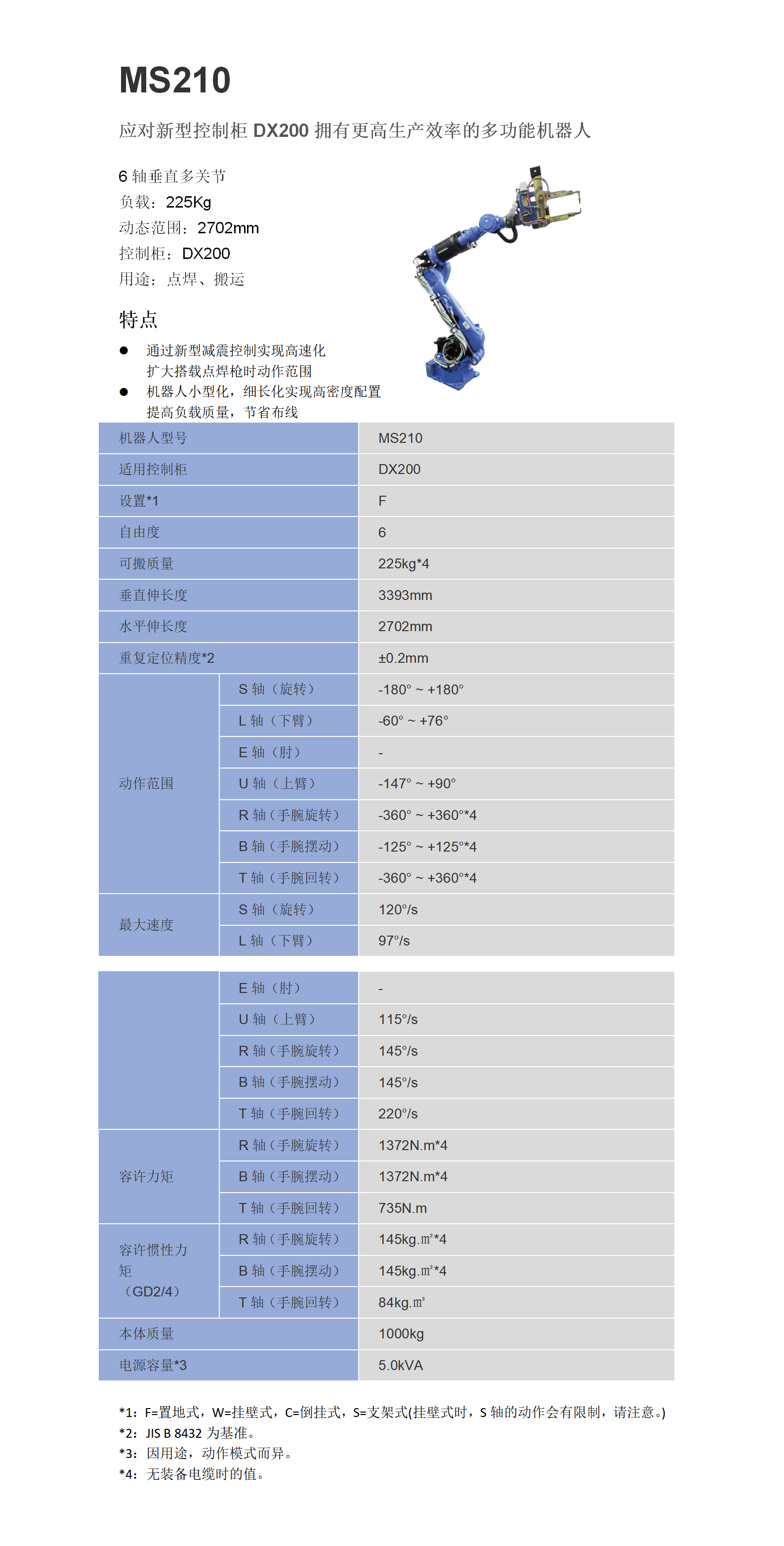 MS210产品介绍.png