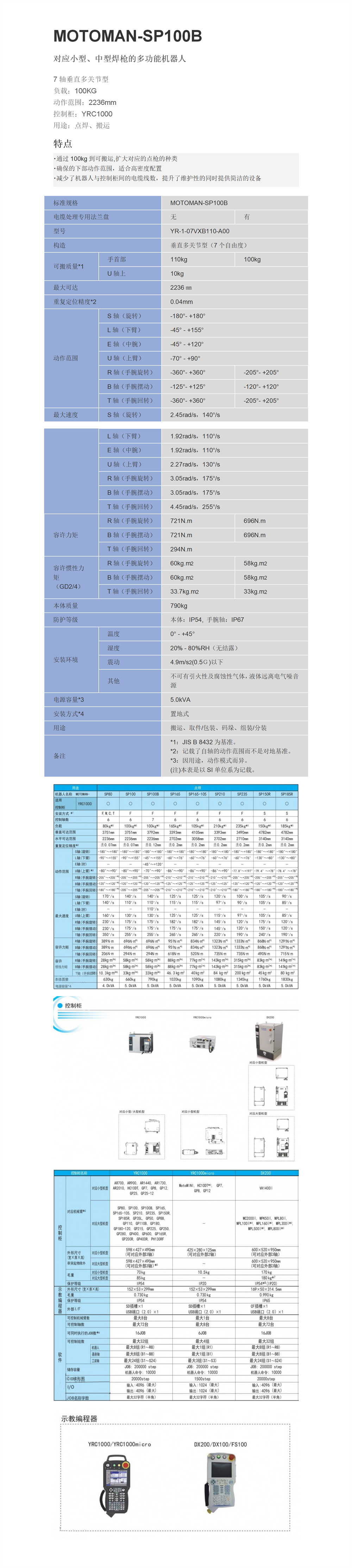 SP100B产品介绍.jpg