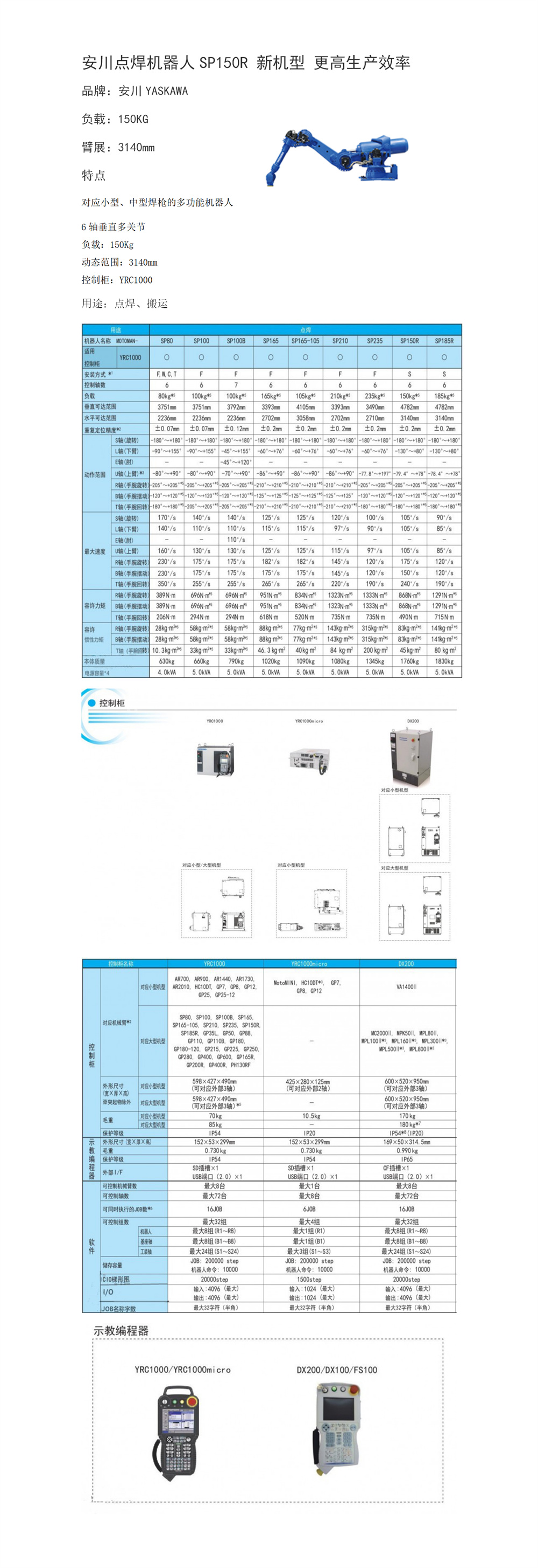 SP150R产品介绍.jpg