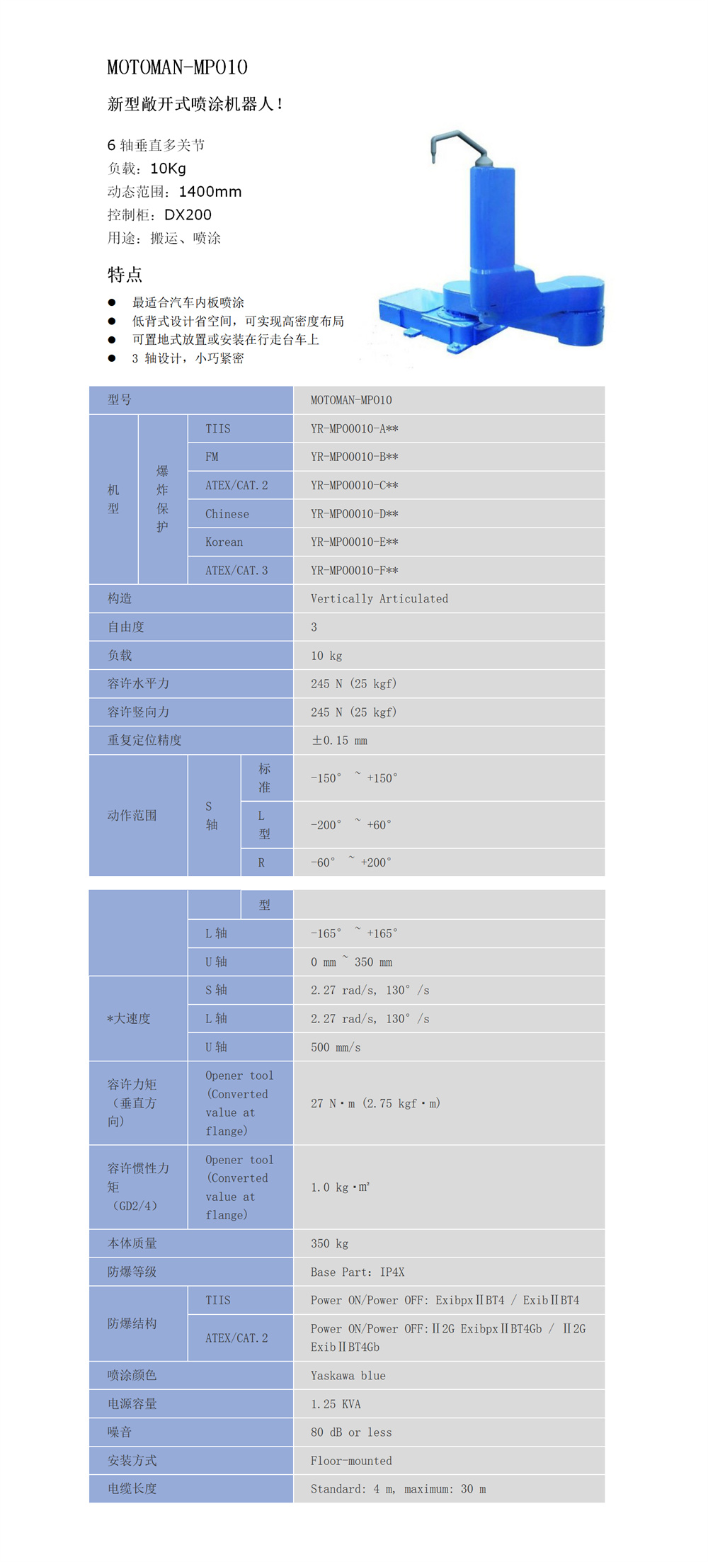 MPO10产品介绍.jpg